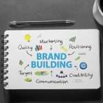 Building a Personal Brand on LinkedIn to Attract Premium Clients